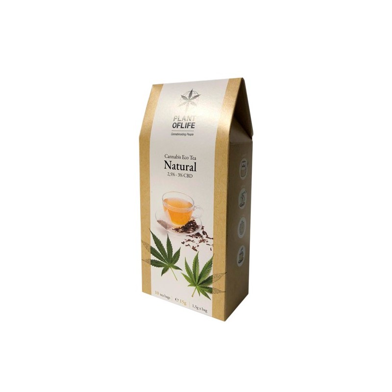 infusione di plpant of life alla Canapa. Contiene 10 bustine di tea cbd